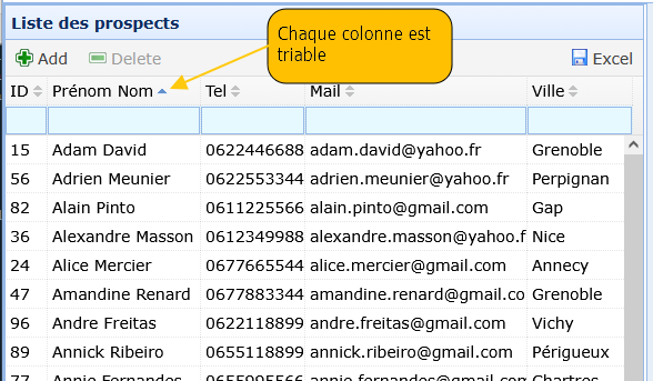 Triez le tableau